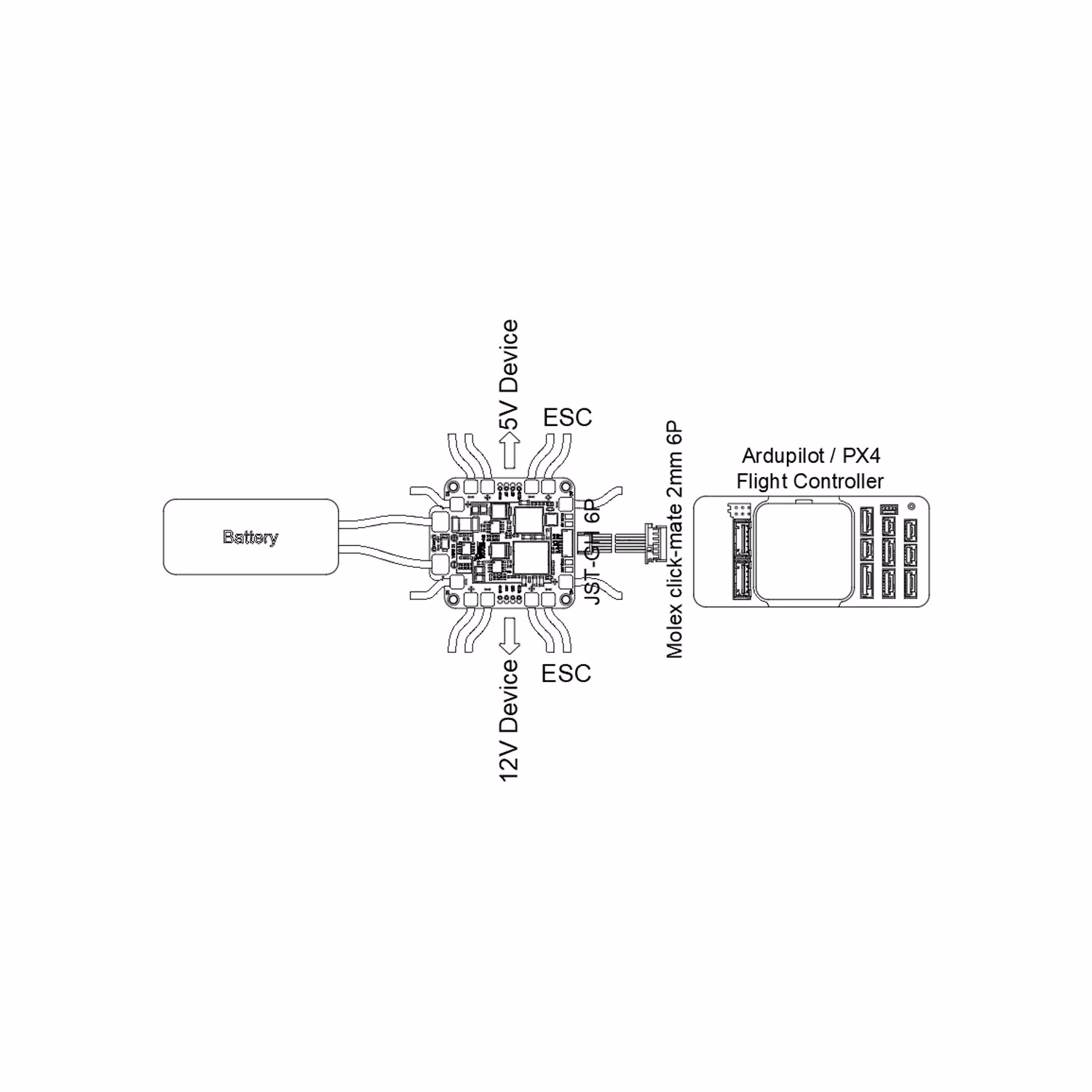 SwiftWing PM03-14S Integrated Power Module & Power Distribution Board (3S–14S, 120A) 5 download 17