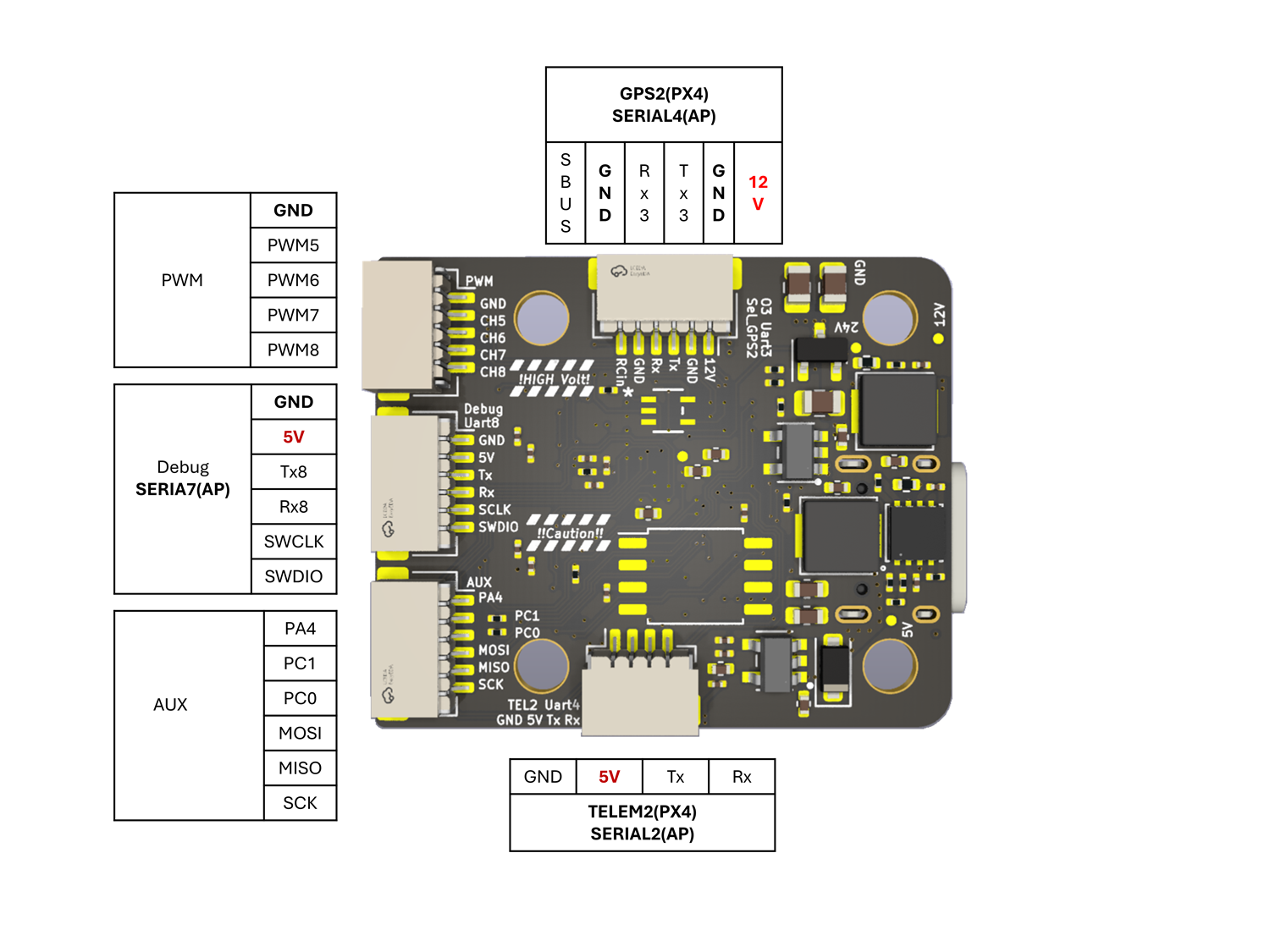 MicoAir NxtPX4v2 Flight Controller 6 nxtpx4v2 ports bottom 1 7313aed7f9