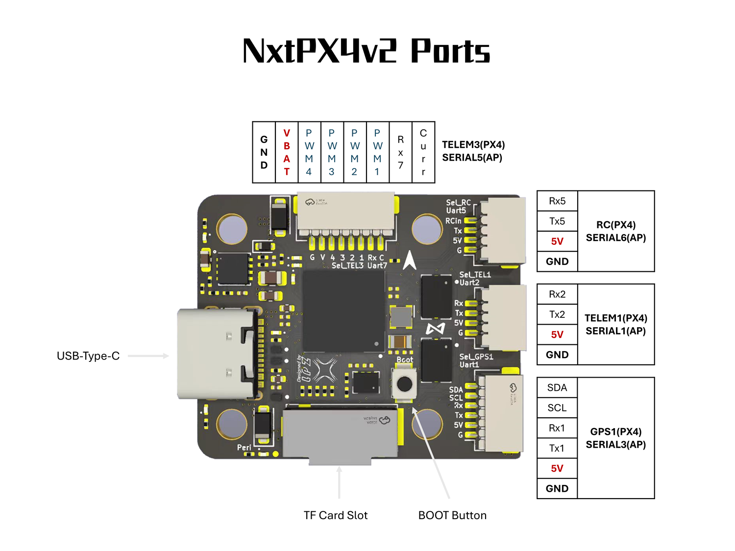 MicoAir NxtPX4v2 Flight Controller 7 nxtpx4v2 ports top 8e76877afc