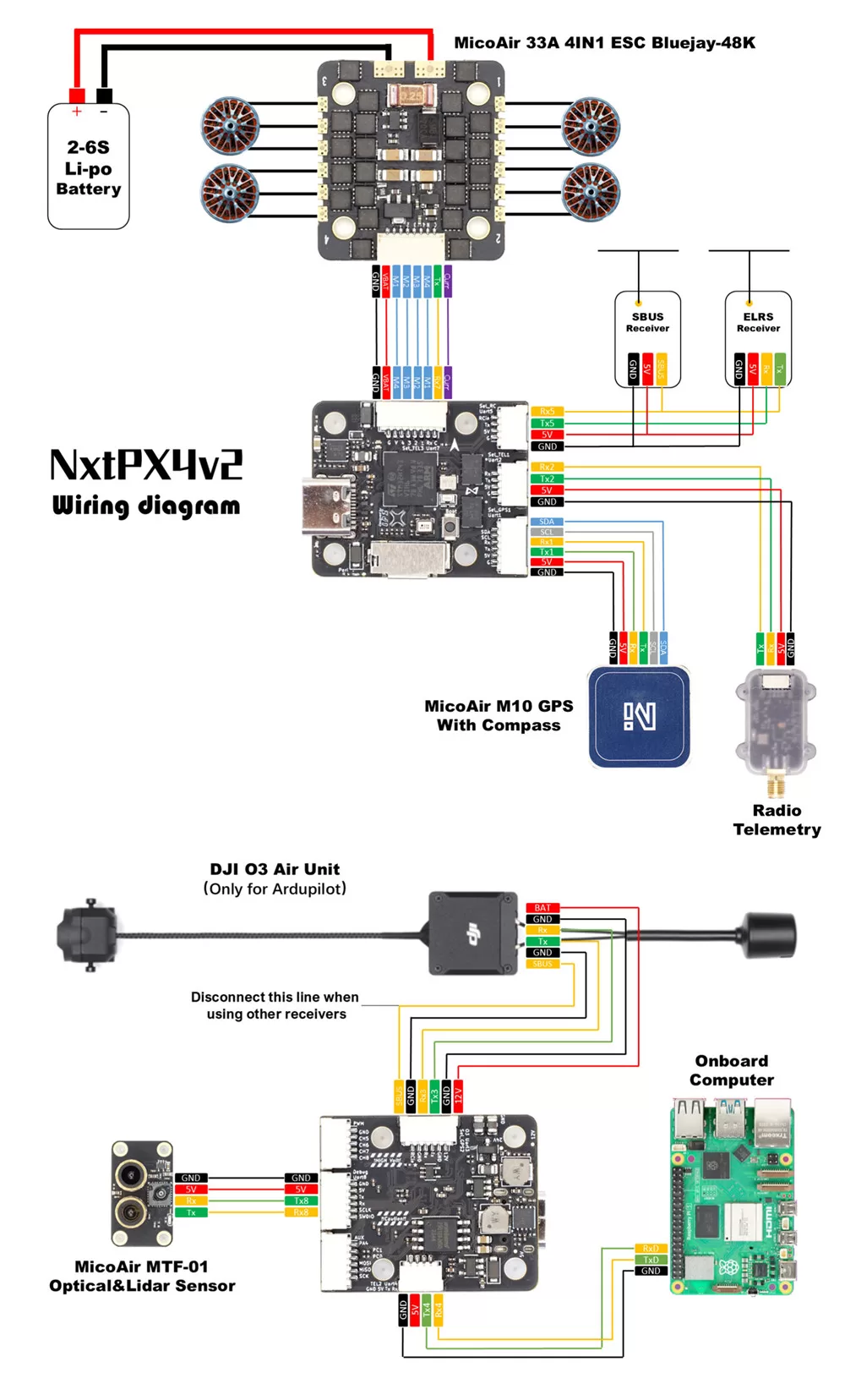 MicoAir NxtPX4v2 Flight Controller 8 nxtpx4v2 wiring diagram jpg c3da9b92b8