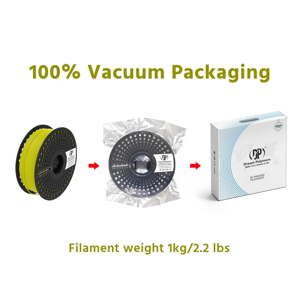 petg-pro-3d-printer-filament-lemon-yellow-1-75mm-1000×1000 petg pro 3d printer filament lemon yellow 1 75mm 1000x1000 1