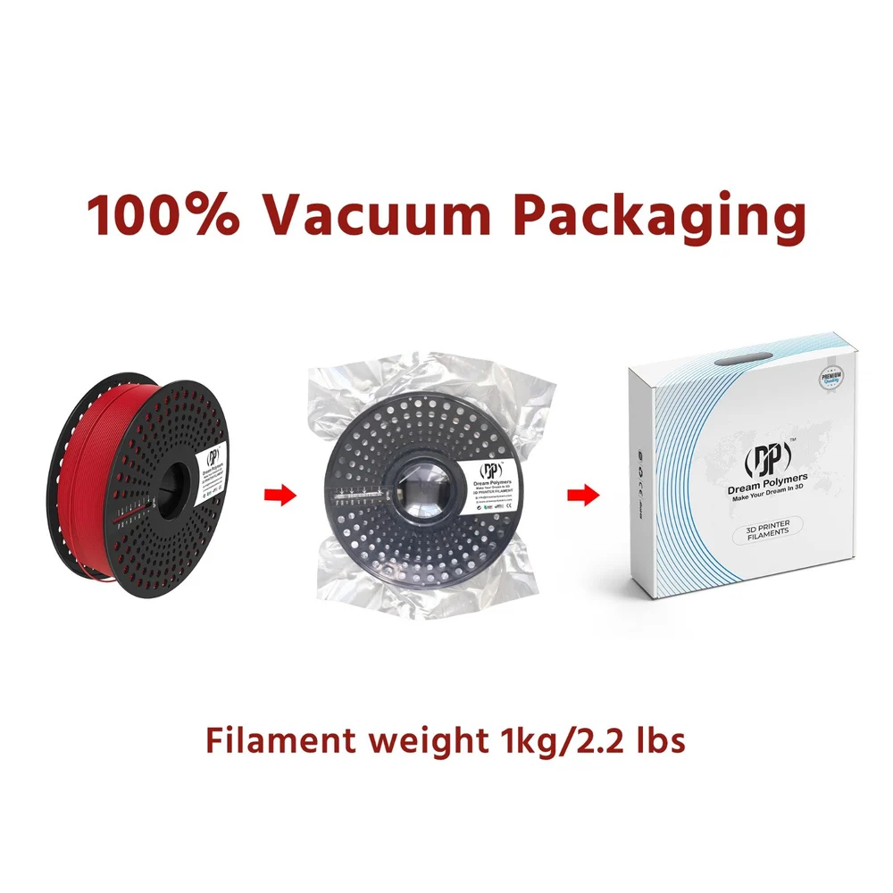 petg-pro-3d-printer-filament-traffic-red-1-75mm-1000×1000 petg pro 3d printer filament traffic red 1 75mm 1000x1000 1