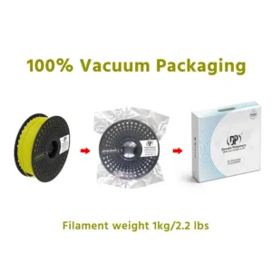 3DZ PLA LEMON YELLOW FILAMENTS 3 pla pro lemon yellow 3d printer filament 1000x1000 2