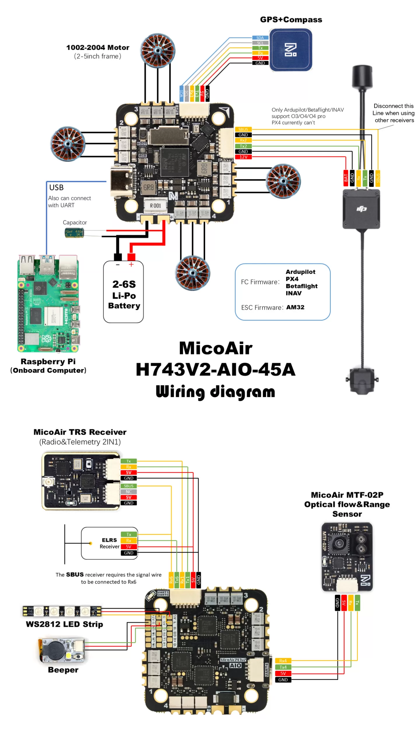 MicoAir743v2-AIO-45A 6 wiringdiagram scaled a5591962a3