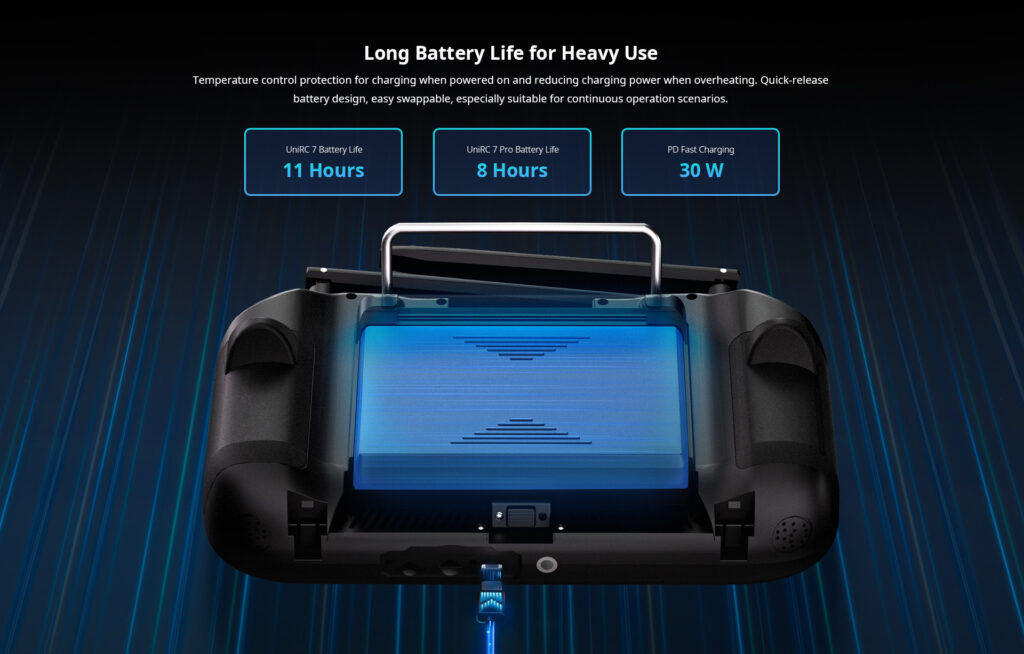 UniRC 7 & 7 Pro New Era Handheld Ground Station