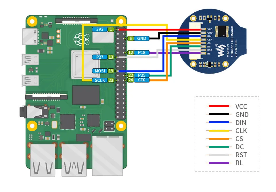 1.28inch LCD Module details 7