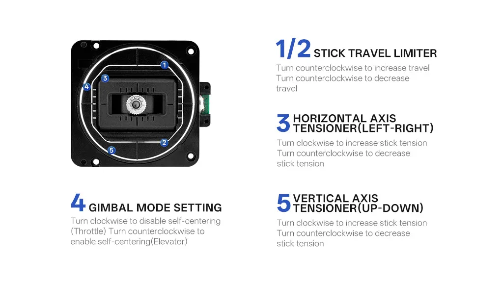TX15 Radio Controller (ELRS / M2)