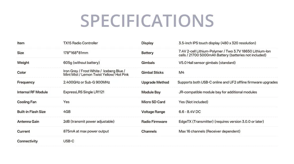 TX15 Radio Controller (ELRS / M2)