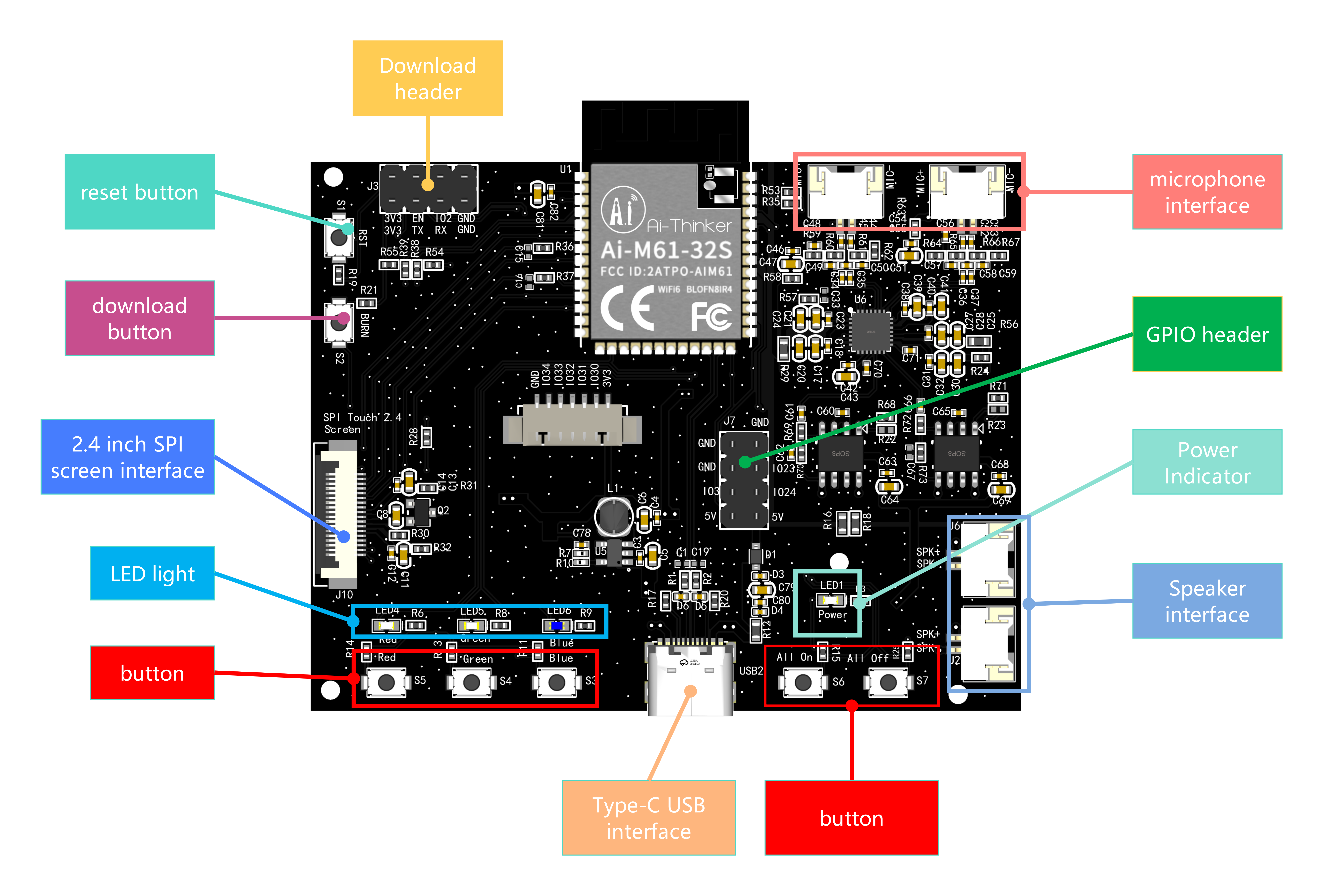 AiPi SCP 2.4 EN
