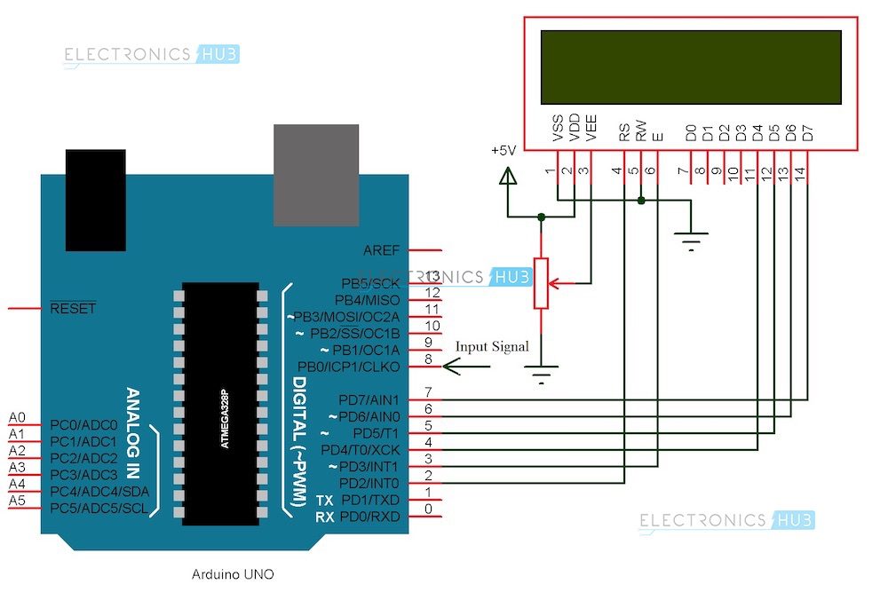 Arduino Circuit