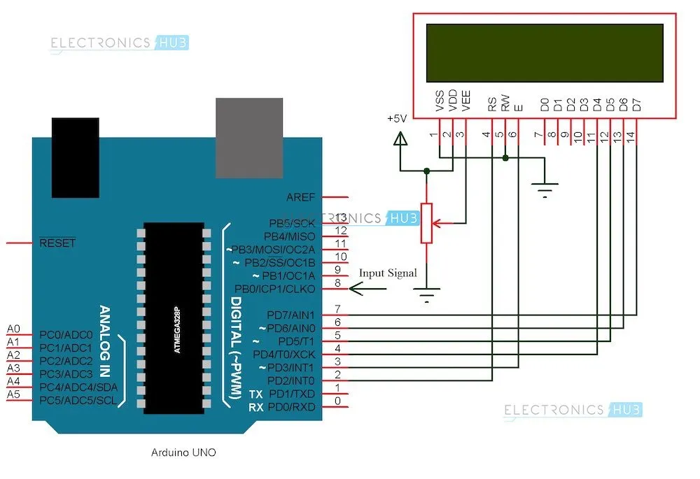 Arduino Circuit