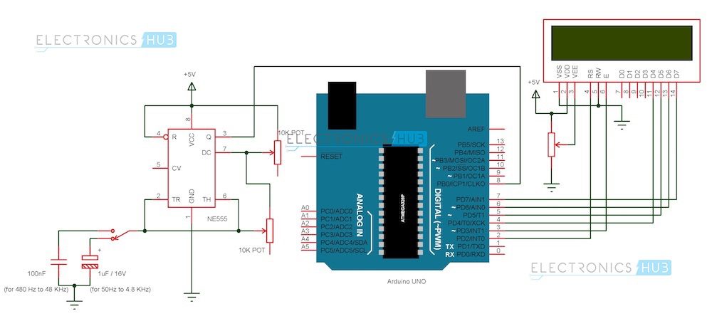 Arduino Frequency Counter Circuit Diagram