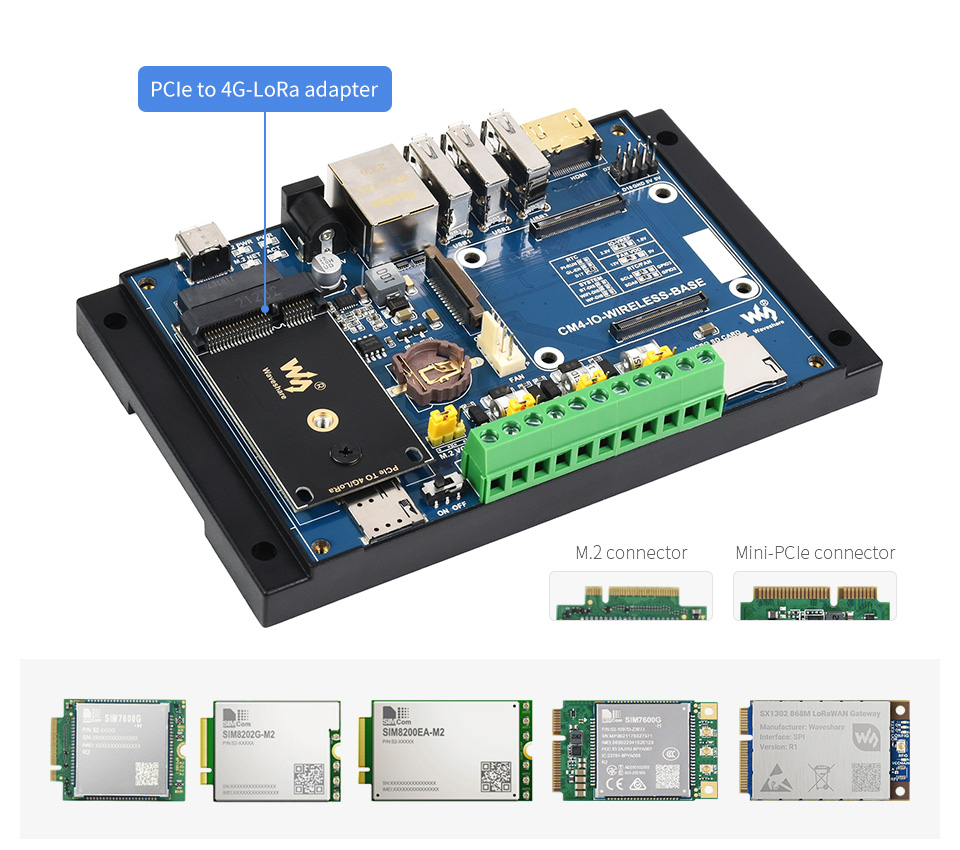 CM4 IO WIRELESS BASE details 5
