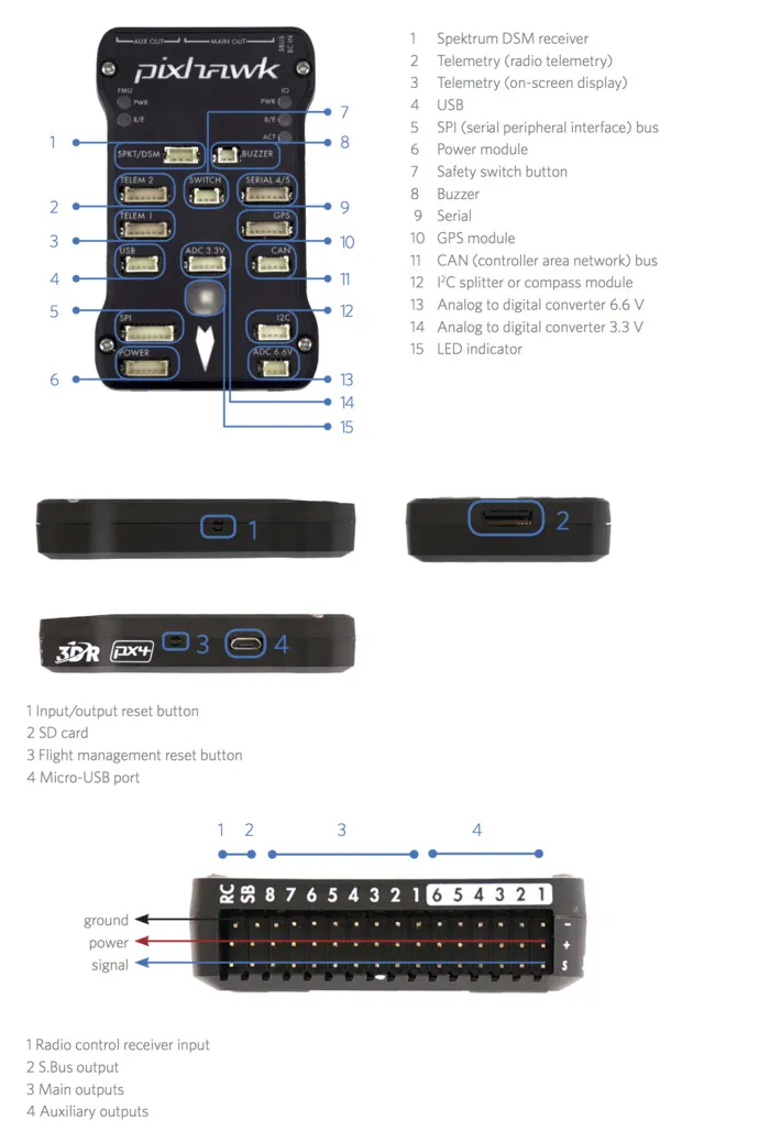 Pixhawk 2.4.8 Pinout Connectons