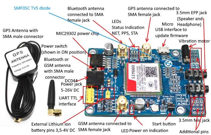 SIM808 GSMGPRSGPS Bluetooth Compatible Development Board