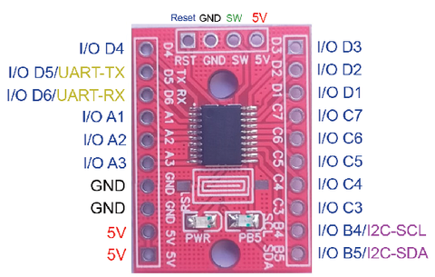 STM8-Development-Board-Minimum-System-Board