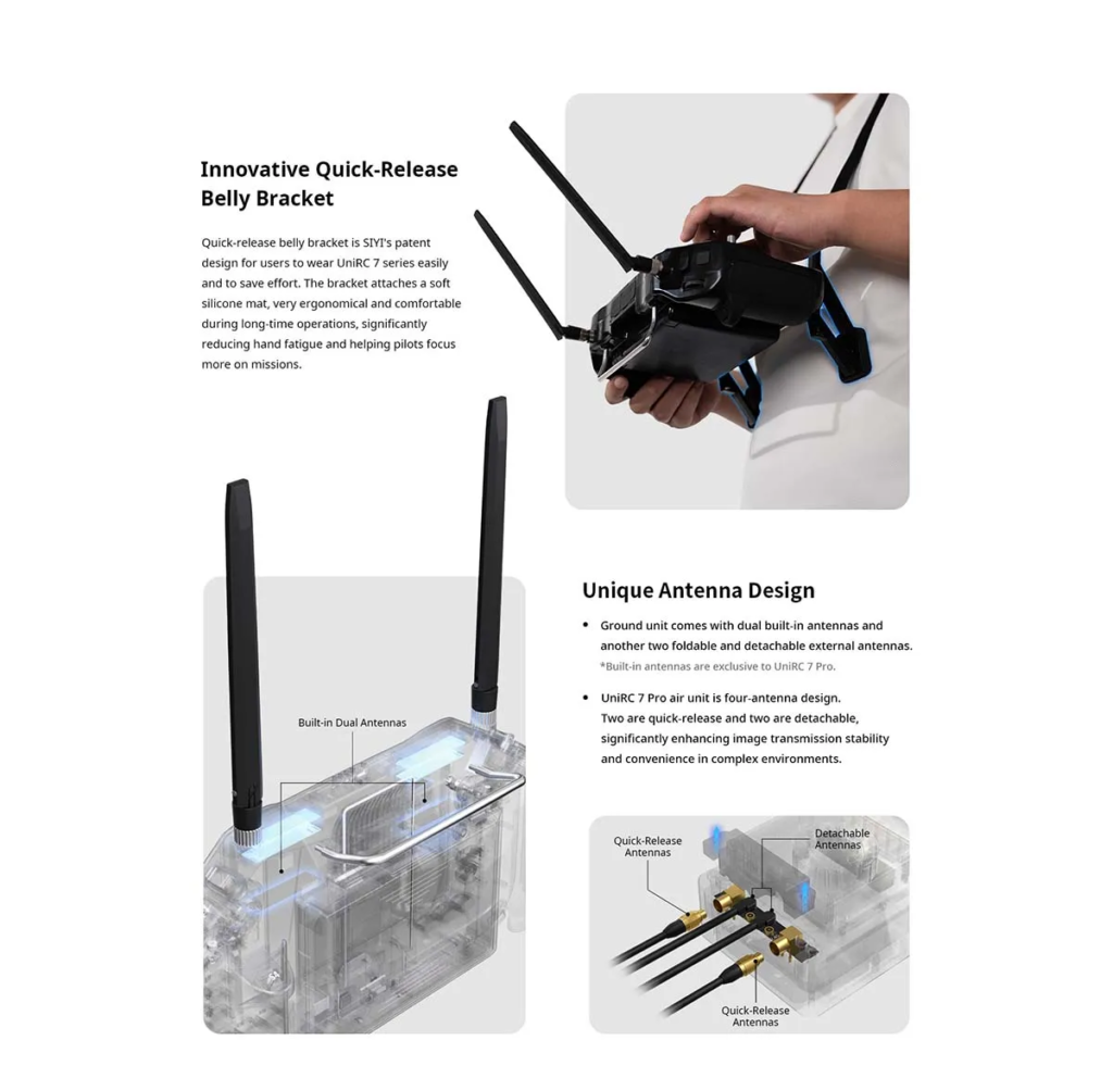UniRC 7 & 7 Pro New Era Handheld Ground Station