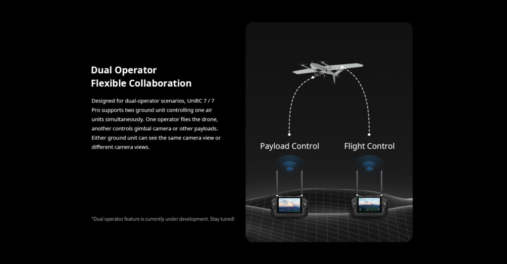 UniRC 7 & 7 Pro New Era Handheld Ground Station