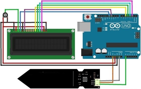 sensor 1